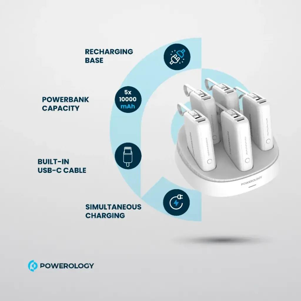 Powerology × 5 10000mAh Power Bank Station.webp
