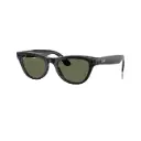 Meta Ray-Ban Skyler Gen 2, Green